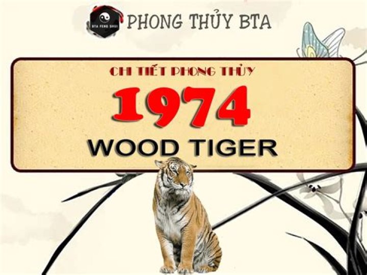 1974 Zodiac Chinese: Discover the Traits, Compatibility, and Predictions for Wood Tiger