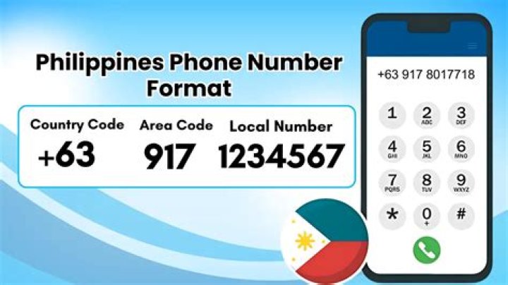 63 Which Country Code: A Comprehensive Guide to Understanding the Philippines&rsquo; Calling Code