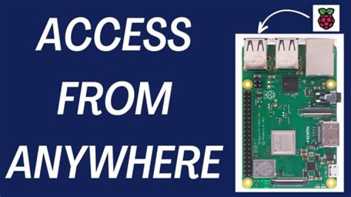 Access Raspberry Pi Remotely Over the Internet: A Comprehensive Guide