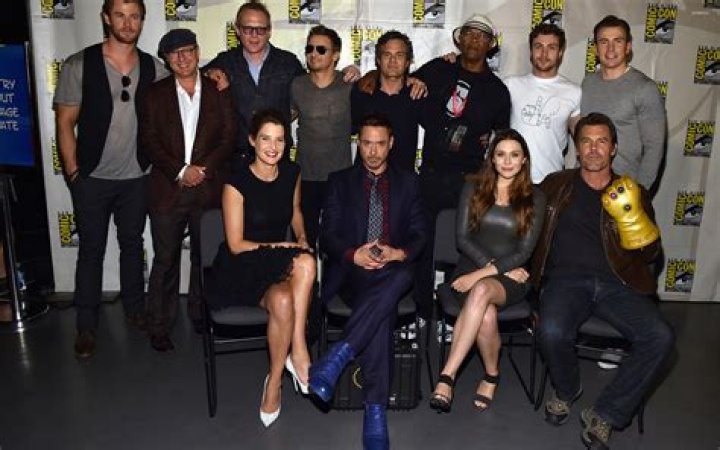 actors of Avengers: Age of Ultron - Exploring the Star-Studded Cast