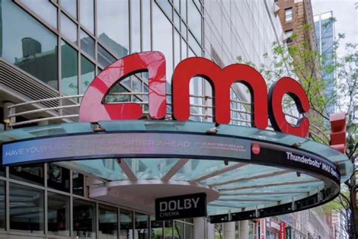 AMC Theatre in Rockford: Your Ultimate Guide to Entertainment