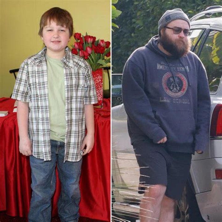 Angus T. Jones Net Worth 2022: A Comprehensive Look at the Rising Star's Wealth