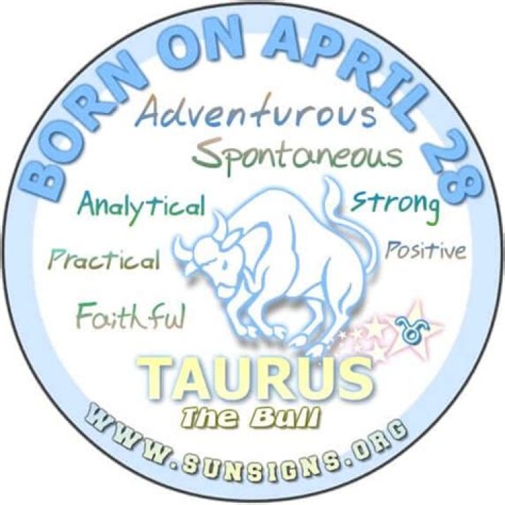 April 28 Zodiac Sign: A Comprehensive Guide to Understanding Taurus Traits