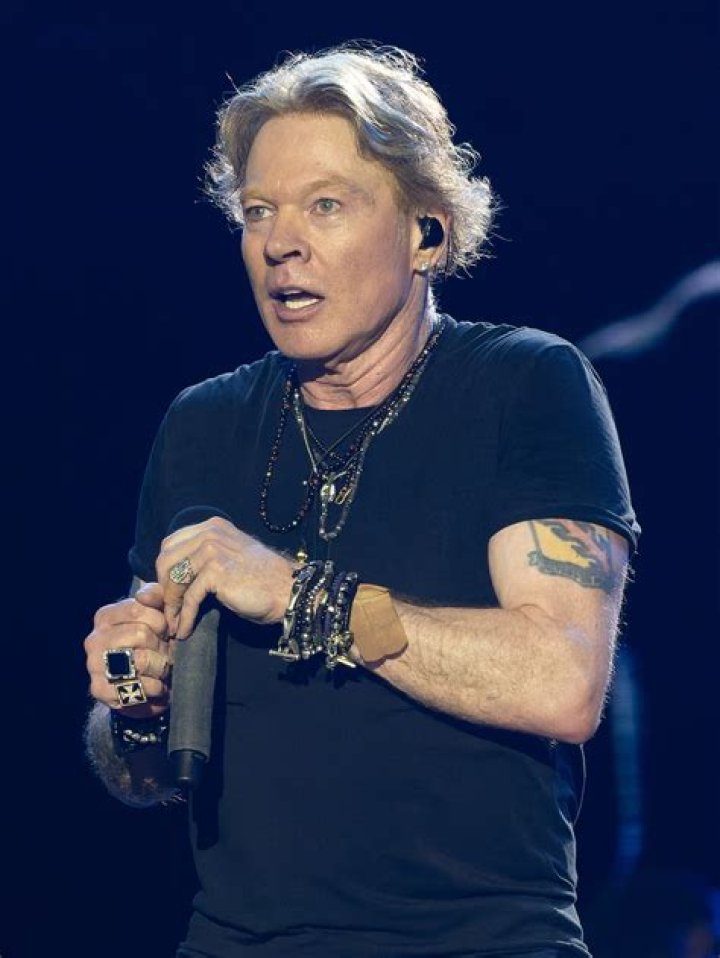 Axl Rose 2024: A Comprehensive Look into the Iconic Rock Star's Journey