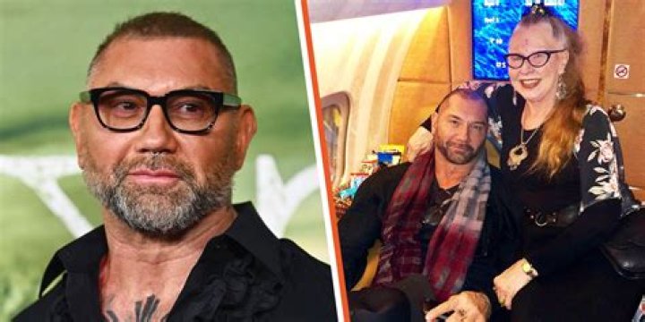 Batista Mother: Unveiling the Legacy and Influence