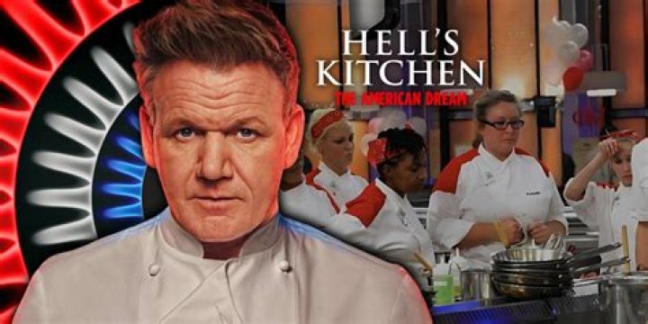 Behind the Scenes: Hell's Kitchen - A Fascinating Look into the Culinary World