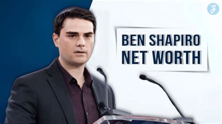 Ben Shapiro's Education Background: A Comprehensive Guide