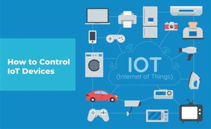 Best Remote IoT Device Connect: Transforming the Way We Interact with Technology