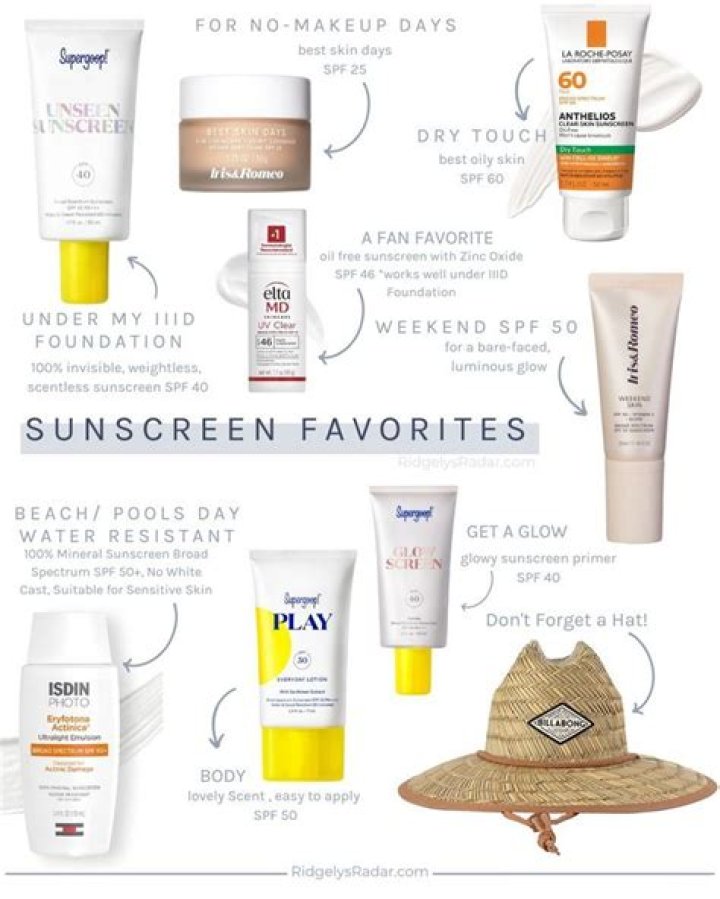 Best Sensitive Sunscreen for Face: Protect Your Skin with Expert Guidance