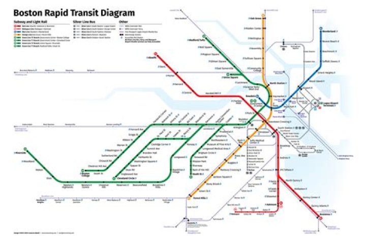 Boston's Train System: A Comprehensive Guide to Navigating the Hub of Innovation