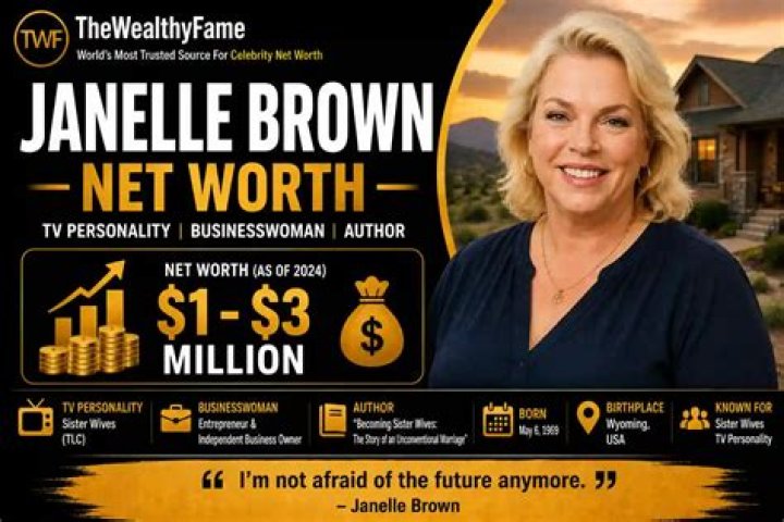 Brendan B. Brown Net Worth: Unveiling the Financial Empire