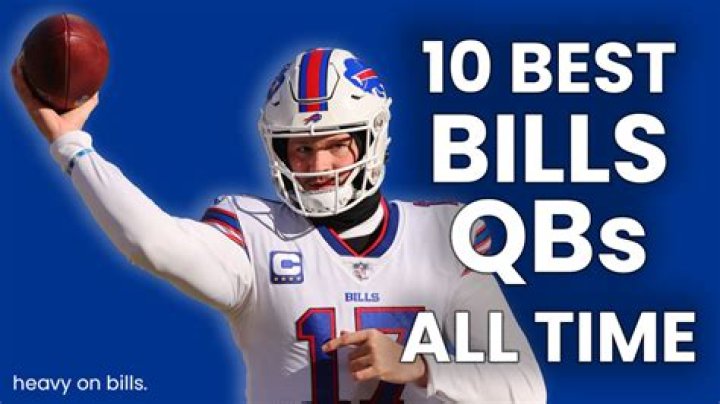 Buffalo Bills Quarterback History: A Comprehensive Journey Through Time