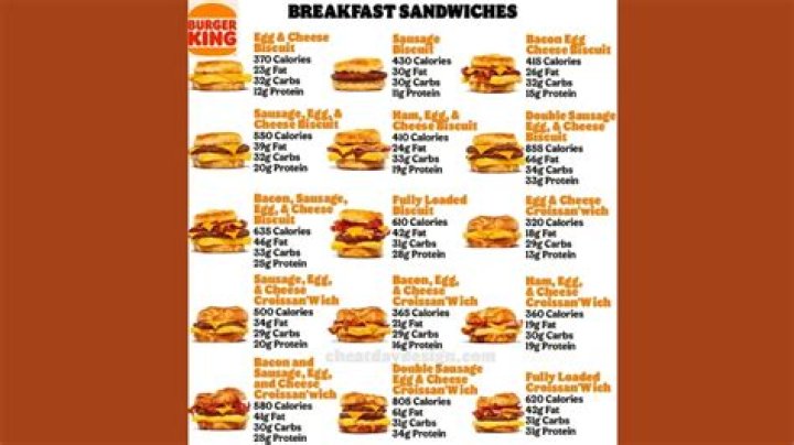 Burger King Breakfast Menu Hour: Your Ultimate Guide to Morning Delights