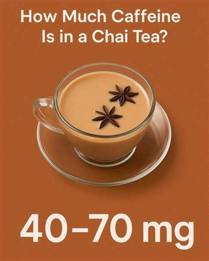 Caffeine Content of Chai: A Comprehensive Guide to Understanding Your Favorite Tea