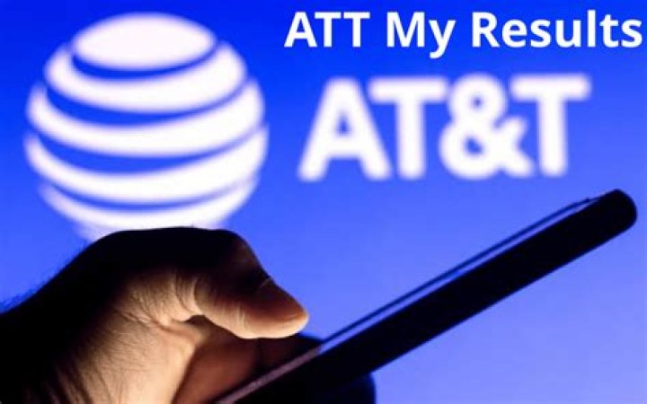 Call My Att: A Comprehensive Guide to Understanding and Utilizing Call My Att for Enhanced Communication