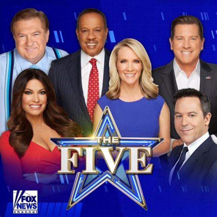 Cast On The Five Fox News: A Comprehensive Guide to the Leading News Personalities
