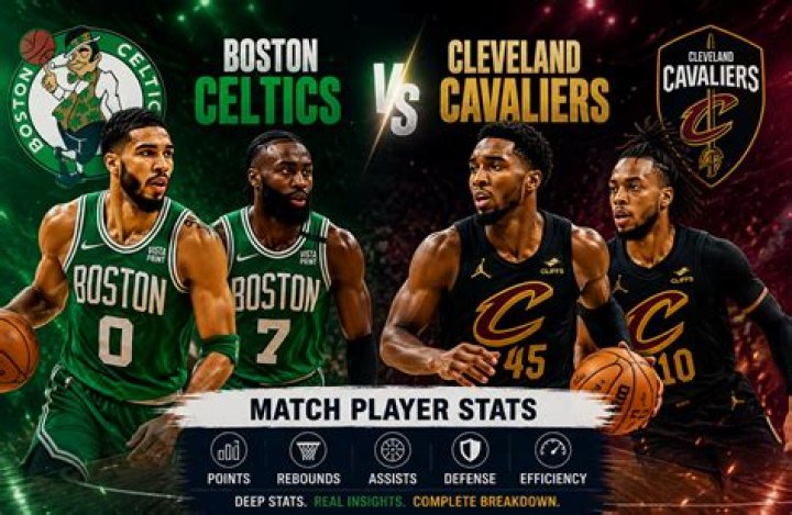 Cavaliers vs Celtics Playoff History: A Riveting Journey Through Time