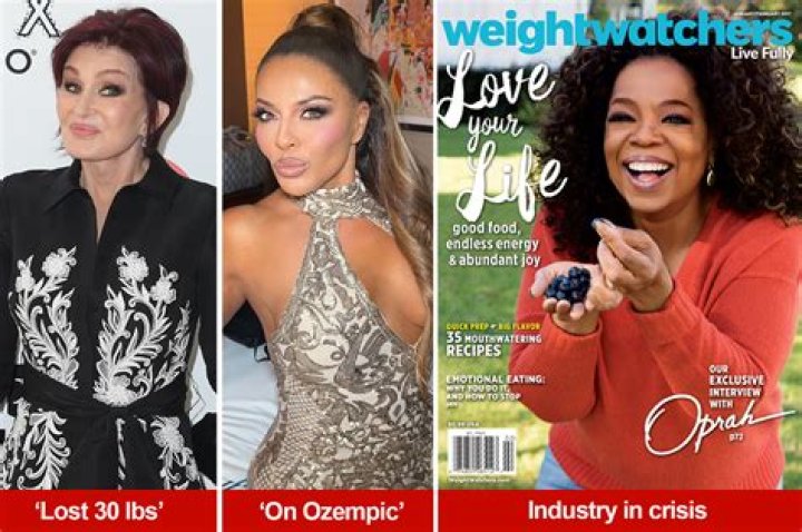 Celebrity Weight Loss with Ozempic: The Phenomenon Explained