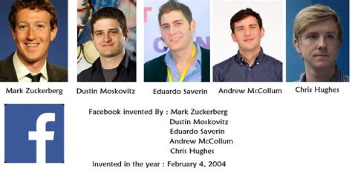 Co-Founder of Facebook: The Story Behind the Visionaries Who Created a Social Revolution