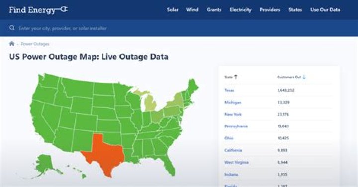 Commonwealth Edison Outage Phone Number: Your Ultimate Guide to Power Outage Management