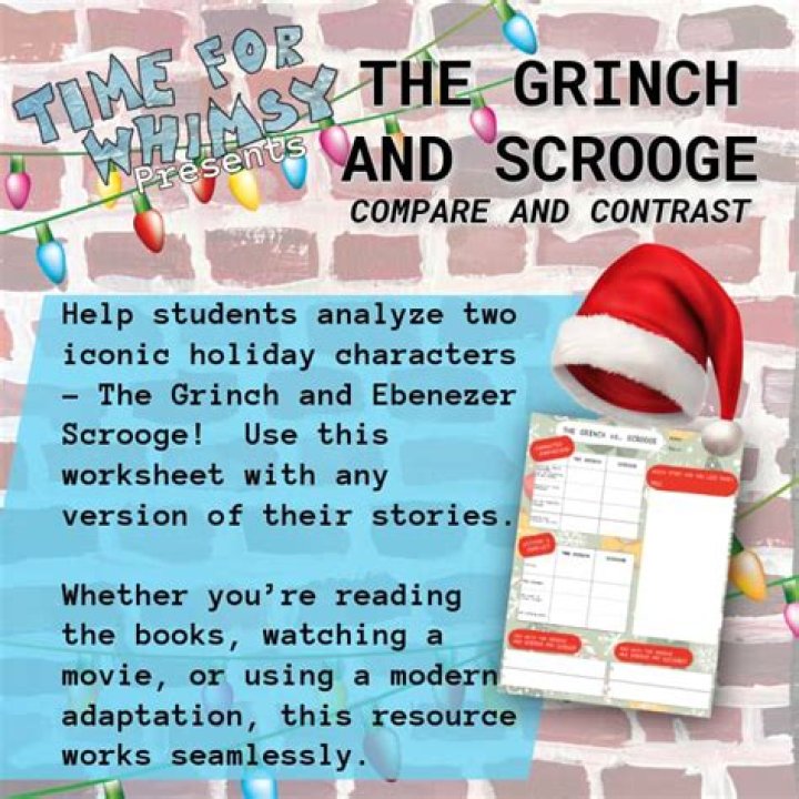 Comprehensive Grinch Character Analysis: Unveiling the Layers of a Beloved Christmas Icon
