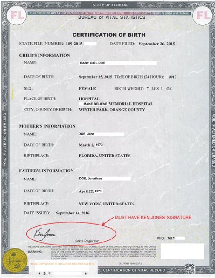 Comprehensive Guide to King County Birth Certificate: Everything You Need to Know