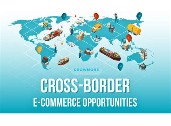 Cross Border Express: Revolutionizing International Shipping and Logistics