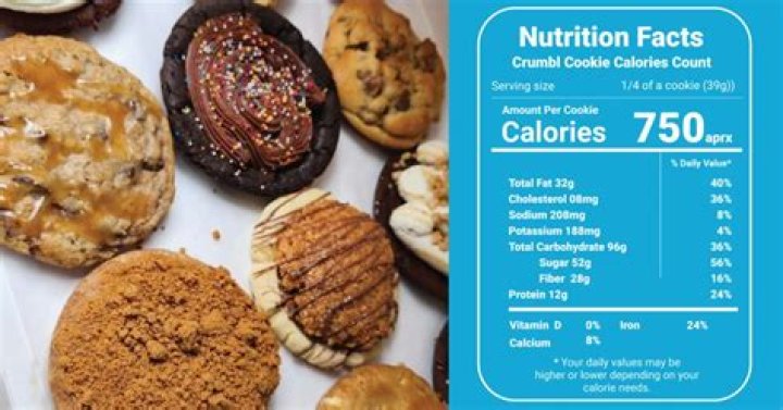 Crumbl Cookie Nutrition: A Comprehensive Guide to Your Favorite Treat