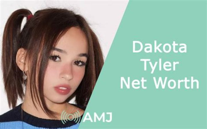 Dakota Tyler Real Name: Unveiling the Truth Behind the Screen Name