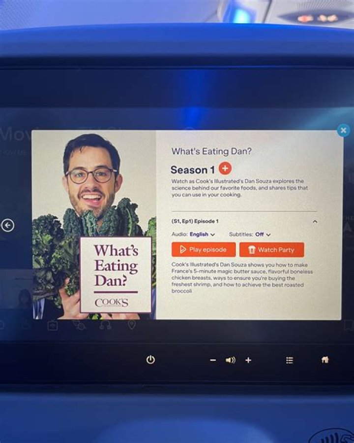 Dan Souza: Unveiling the Truth & Culinary Insights | Google Discover