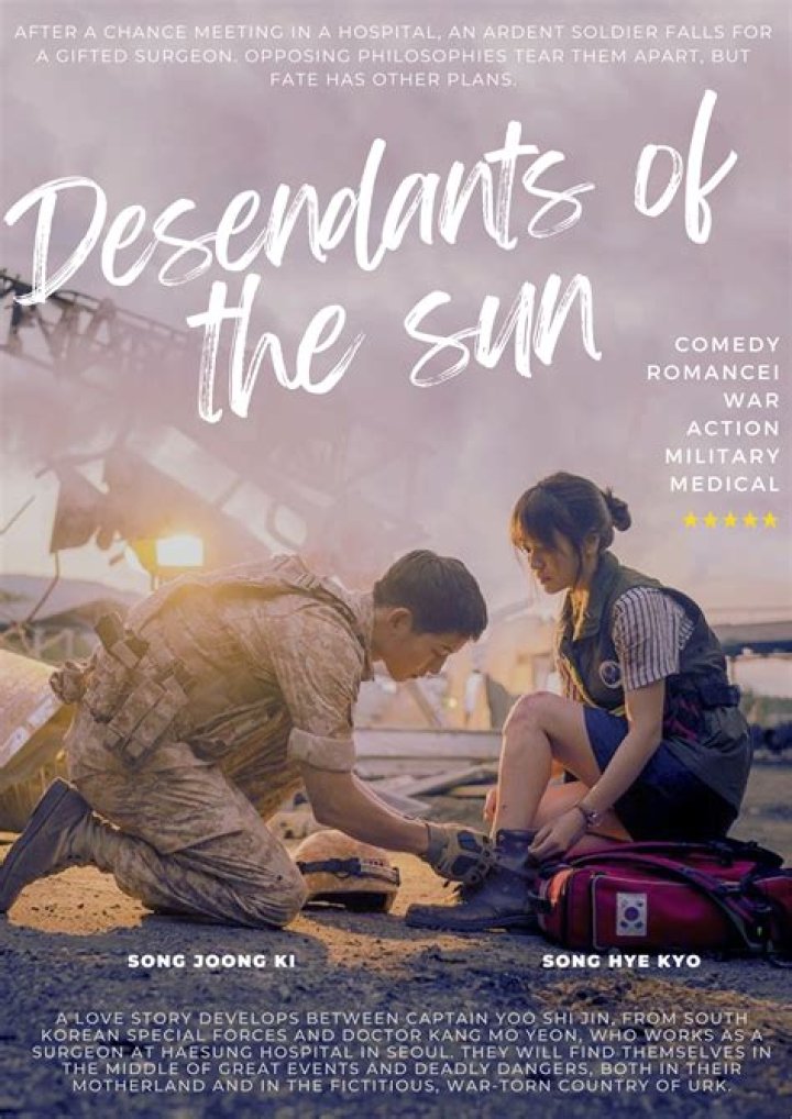 Descendants of the Sun: A Comprehensive Exploration of the Beloved Drama
