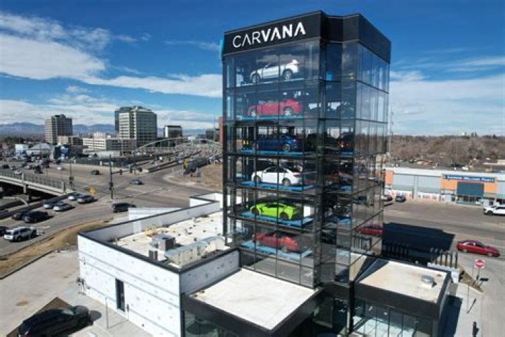 Discover Amazing Places Like Carvana: Your Ultimate Guide