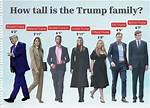 Discovering the Height of Donald Trump Jr. : How Tall Is He Really?