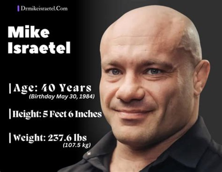 Dr. Mike Israetel Nationality: A Comprehensive Guide