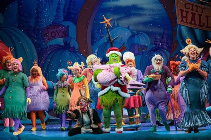 Exploring the Beloved Characters from Whoville in "How the Grinch Stole Christmas"