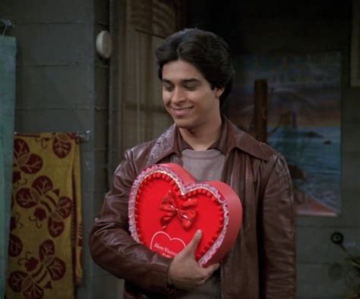 Exploring the Iconic Fez from That '70s Show: A Comprehensive Guide