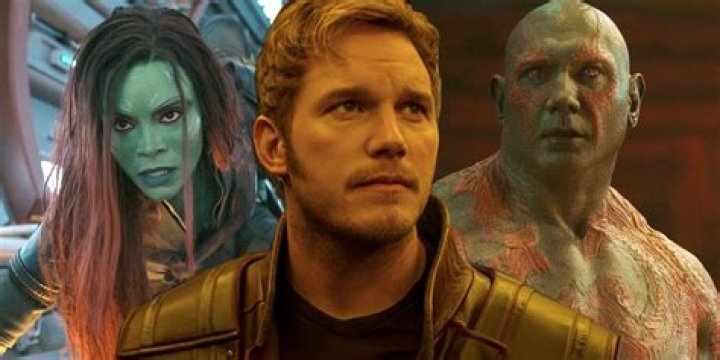 Exploring the Talented Actors in Guardians of the Galaxy