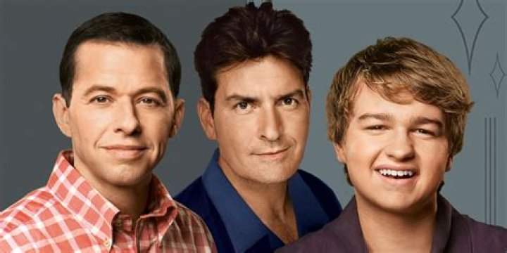 Exploring the Talented Actors of Two and a Half Men