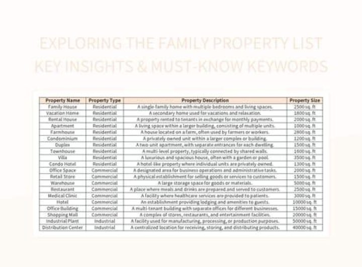 Exploring "Wasmo Family": Insights & Stories You Need to Know