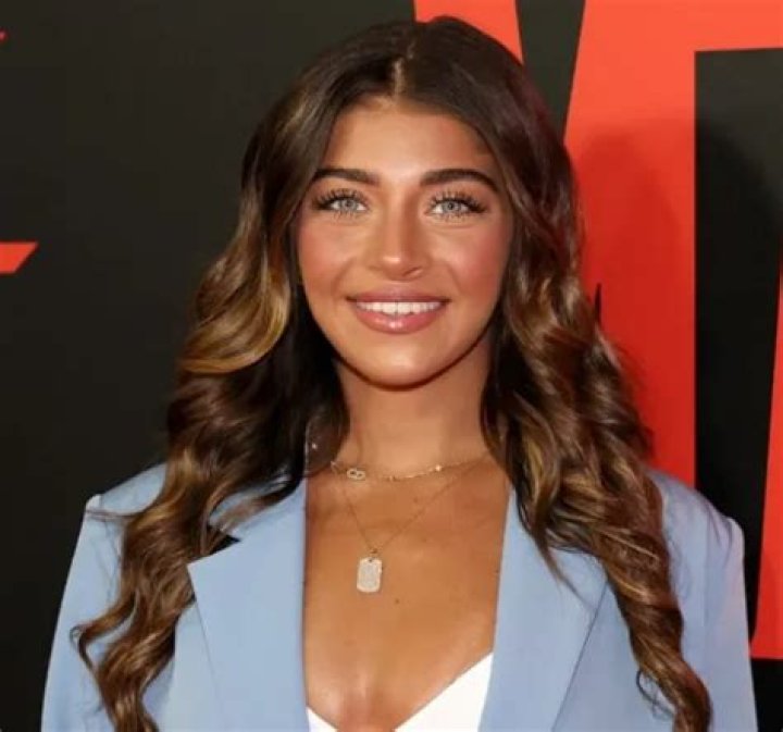 Gianna Giudice: The Rising Star in the Entertainment Industry