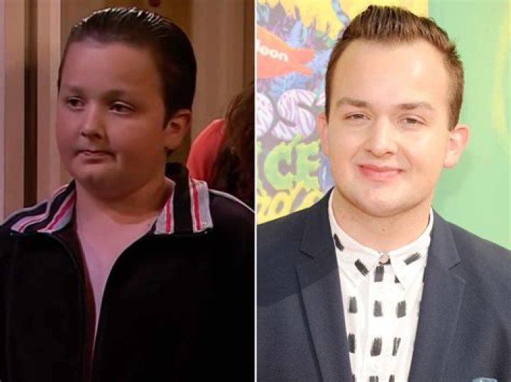 Gibby from iCarly Now: The Journey of a Beloved Character