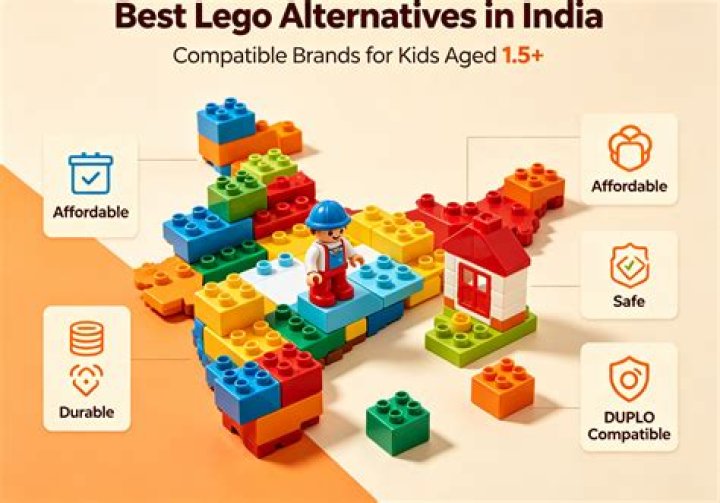 Gorecenter Alternatives: A Comprehensive Guide to Finding the Best Alternatives