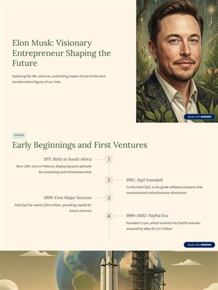 Griffen Musk: The Visionary Entrepreneur Redefining the Future