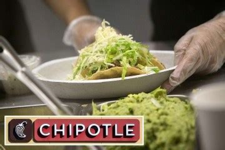 Halloween-Special Chipotle: A Spooky Yet Flavorful Celebration
