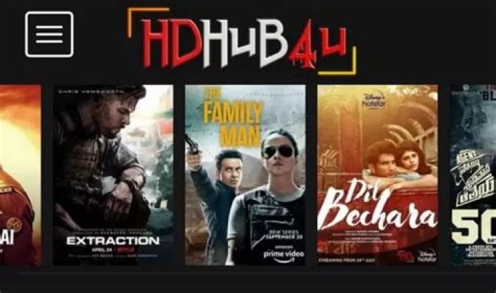 Hdhub4u.contact: Free Movies? Risks & Legalities Explained | Read Now