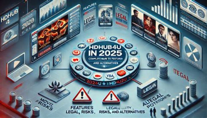 HDHub4u: Risks & Alternatives for Free Movie Downloads?