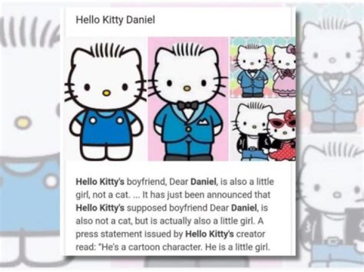 Hello Kitty and Dear Daniel: A Journey Through Pop Culture Phenomena