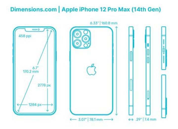 How Tall is an iPhone 12 Pro Max? A Comprehensive Guide