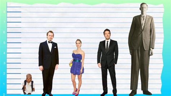 How Tall Was Heath Ledger in Feet: A Comprehensive Analysis of the Iconic Actor's Height