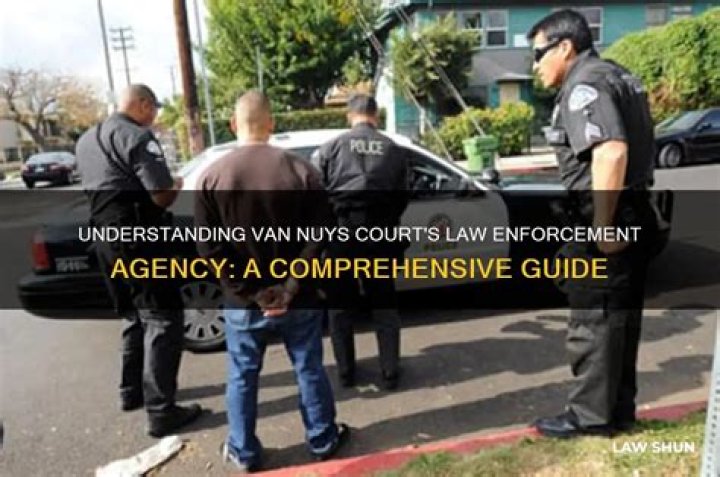 How to Appear in Van Nuys Superior Court: A Comprehensive Guide